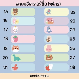[1-2วันจัดส่ง] สติกเกอร์ชื่อ 1แผ่น 66ดวง (ลาย 50+) แจ้งชื่อแจ้งลายได้เลย สติกเกอร์กันน้ำ 100%