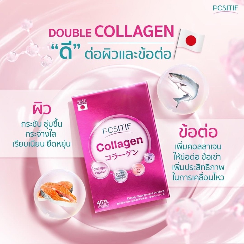 Positif Collagen คอลลาเจน บำรุงผิวเนียน ชุ่มชื้น ลดริ้วรอย กระจ่างใส บำรุงข้อ
