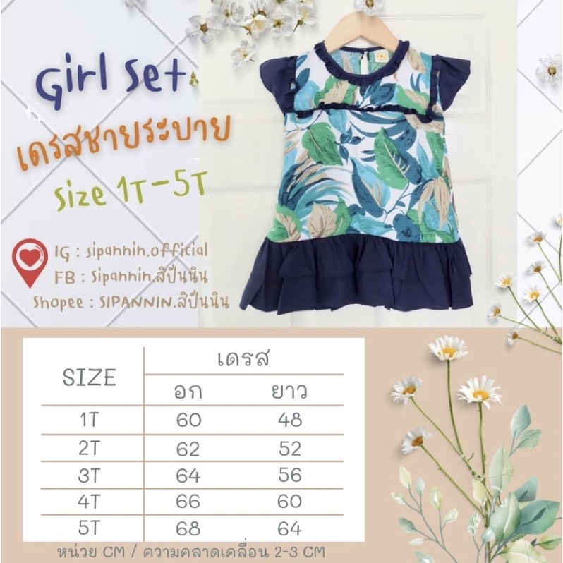  ‍ ‍ ‍  พร้อมส่ง  ‍ ‍ ‍  ชุดเซตครอบครัว ชุดคู่แม่ลูก ชุดพ่อแม่ลูก เชิ้ตฮาวาย