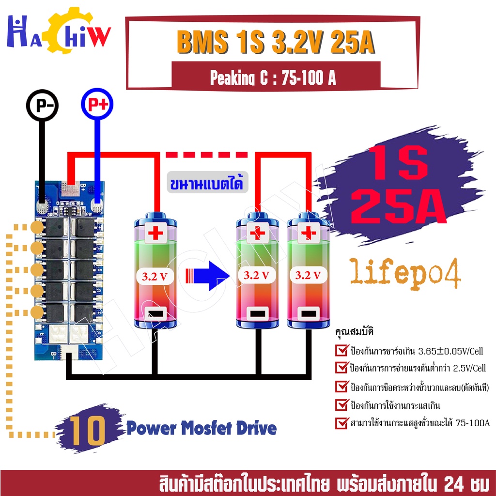 BMS 1S 3.2V 25A Lithium - LiFePo4  วงจรชาจ-ป้องกันแบตแบตลิเธียมฟอสเฟต 23700 32650 33138 33140 Peakin