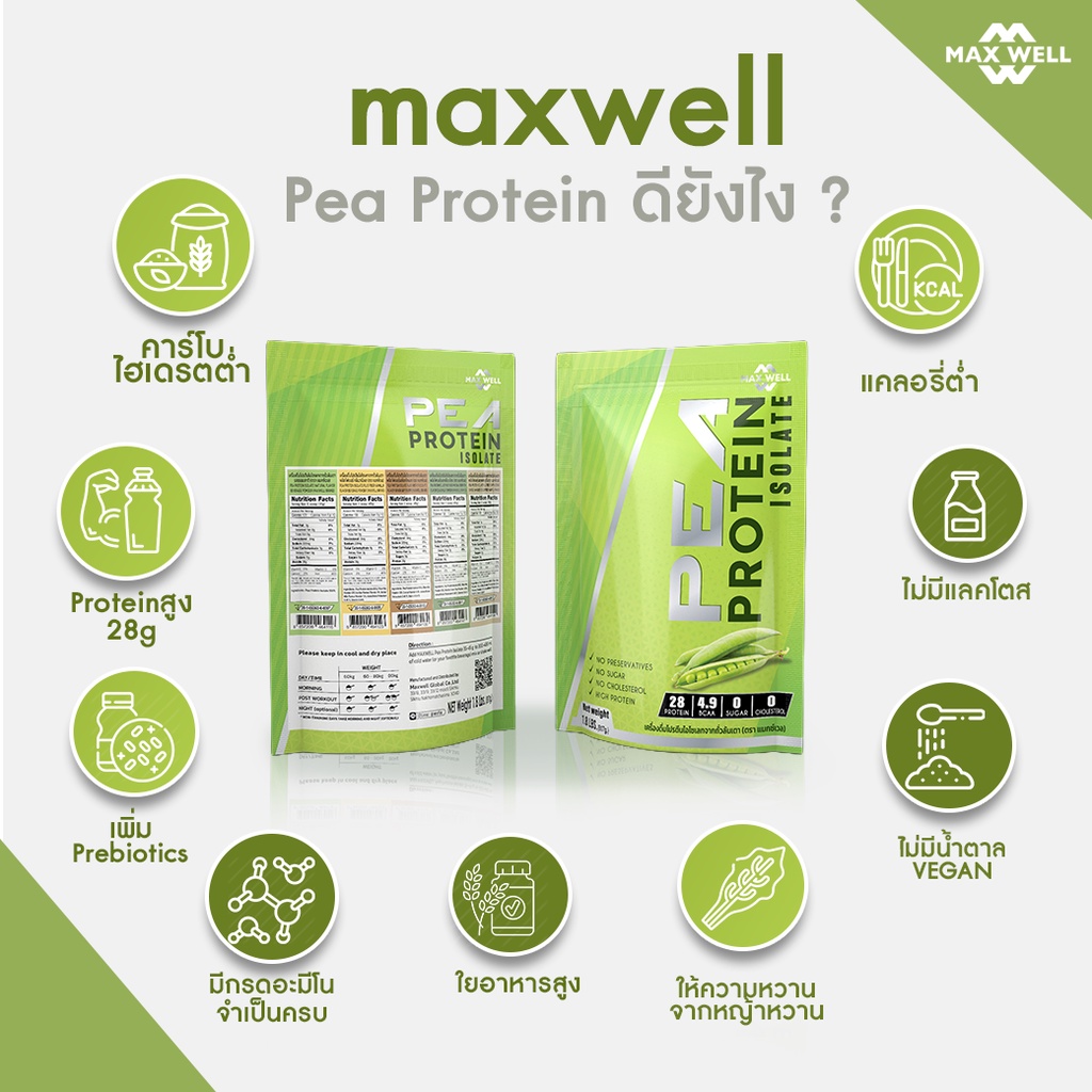 MAXWELL Pea Protein Isolate เติม prebiotics โปรตีนถั่วลันเตา โปรตีนพืช plantbased แทน whey protein เ