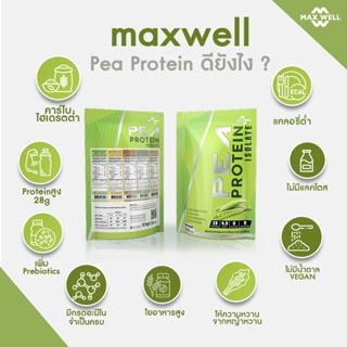 MAXWELL Pea Protein Isolate เติม prebiotics โปรตีนถั่วลันเตา โปรตีนพืช plantbased แทน whey protein เวย์ คุมน้ำหนัก