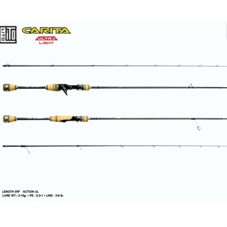 คัน ⚡️ LITO 22 CARITA ULTRALIGHT อัลตร้าไลท์รุ่นใหม่ปี 2022