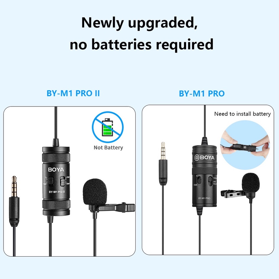 รูปภาพ 2