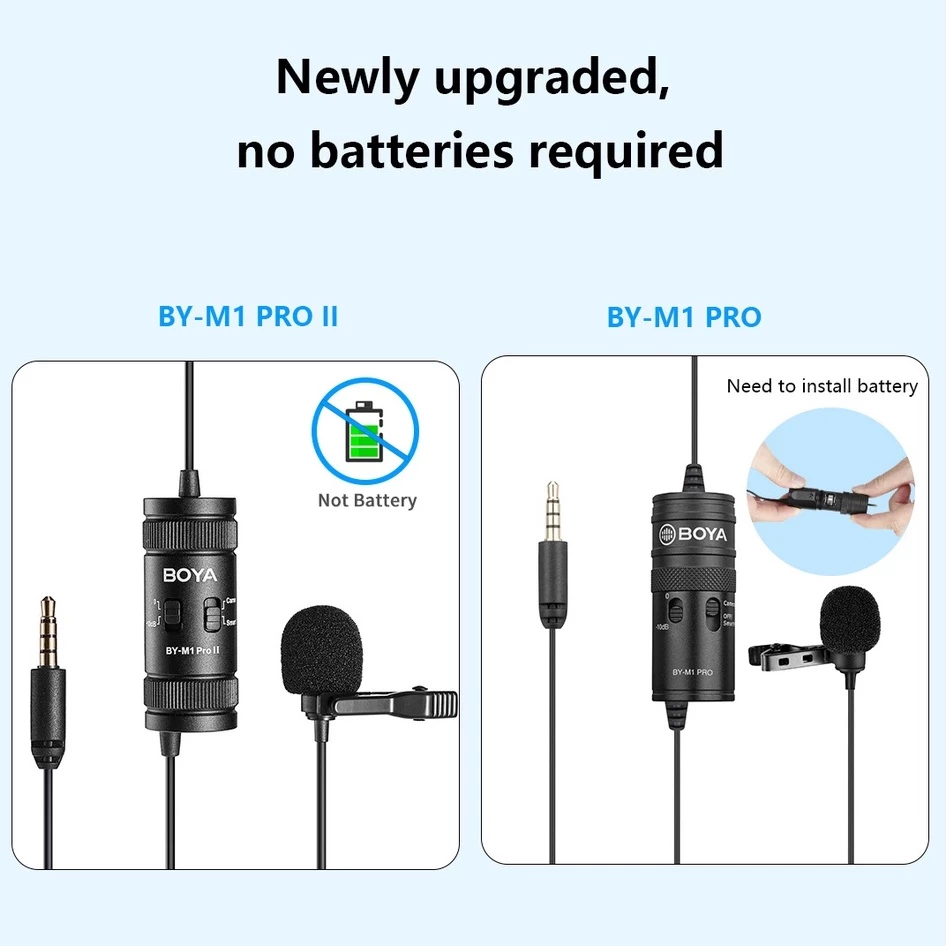 BOYA BY-M1 Pro II Lavalier Microphone ใช้งานได้กับสมาร์ทโฟน แท็บเล็ต กล้อง และเครื่องบันทึกเสียง thumbnail 3
