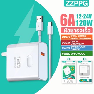 🔥ชาร์จเร็ว🔥ชุดชาร์จไฟเร็ว หัวชาร์จเร็ว สายชาร์จเร็ว 6A 120W สำหรับโทรศัพท์ Android/iP