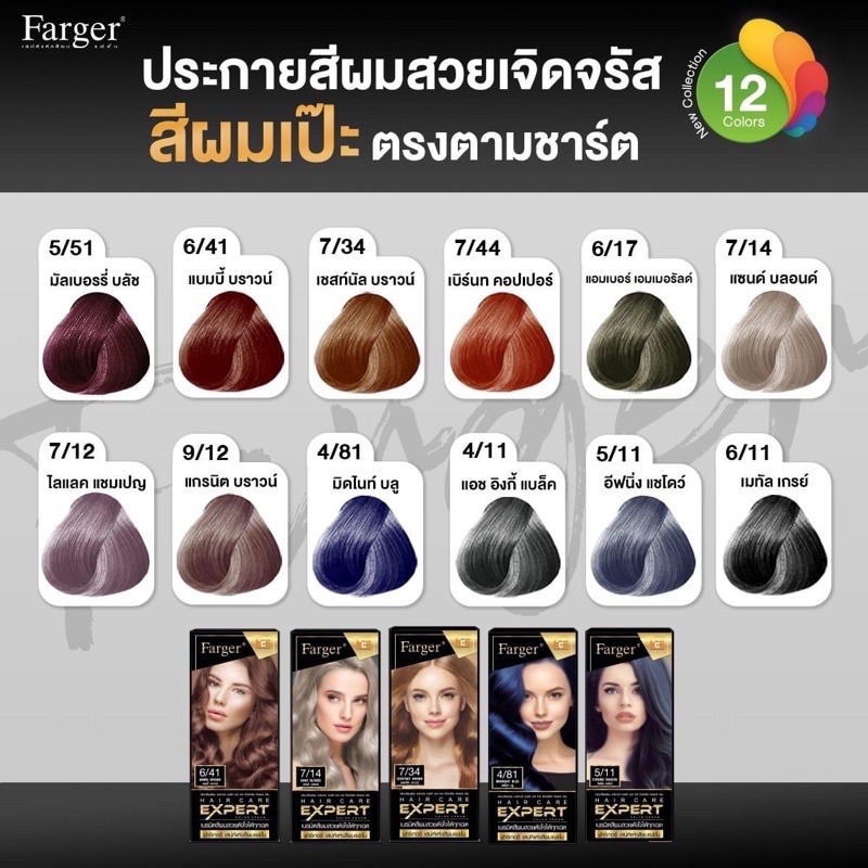 สีฟาเกอร์ expert  12 สี(ตัดฝา)ใหม่ ยาย้อมผม สีย้อมผม สีสวยติดชัด ไม่ฉุน Farger Color Cream 100ml