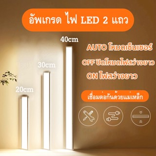 ไฟLED ไฟเซ็นเซอร์ เปิดเอง ไฟติดผนัง 12LED แบบไร้สาย ไฟหัวเตียง ไฟติดตู้เสื้อผ้า ไฟส่องทางเดิน