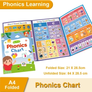 107 Roots I Can Read English Phonics flash card จดคําศัพท์ หนังสือ phonics แฟลชการ์ดเด็ก ศัพท์ภาษาอังกฤษ แฟลชการ์ด