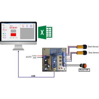 บอร์ดจับเวลาอเนกประสงค์ V.2 สามารถต่อเข้า PC บันทึกค่า (รวมเซ็นเซอร์)