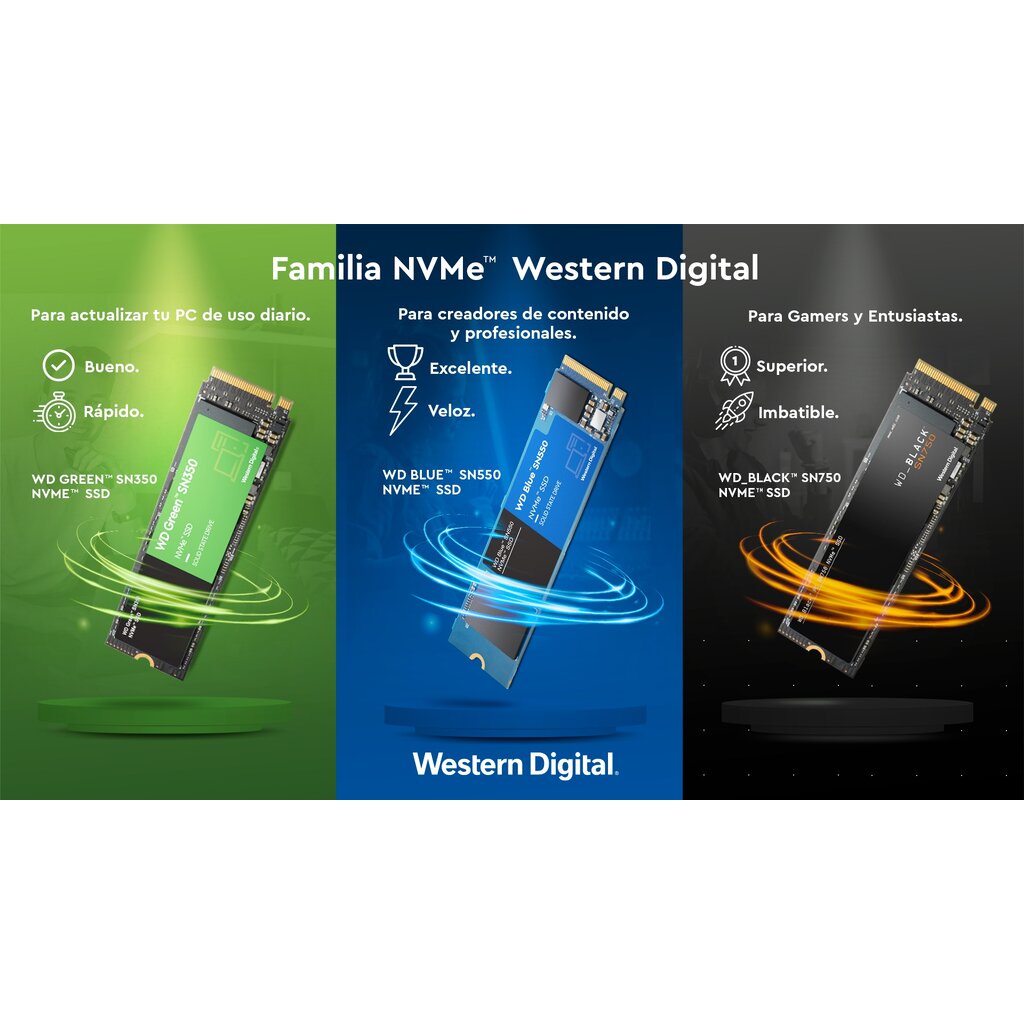WD SSD 480GB M.2 PCIE GREEN SN350 NVME WDS480G2G0C รับประกัน 3ปี #5