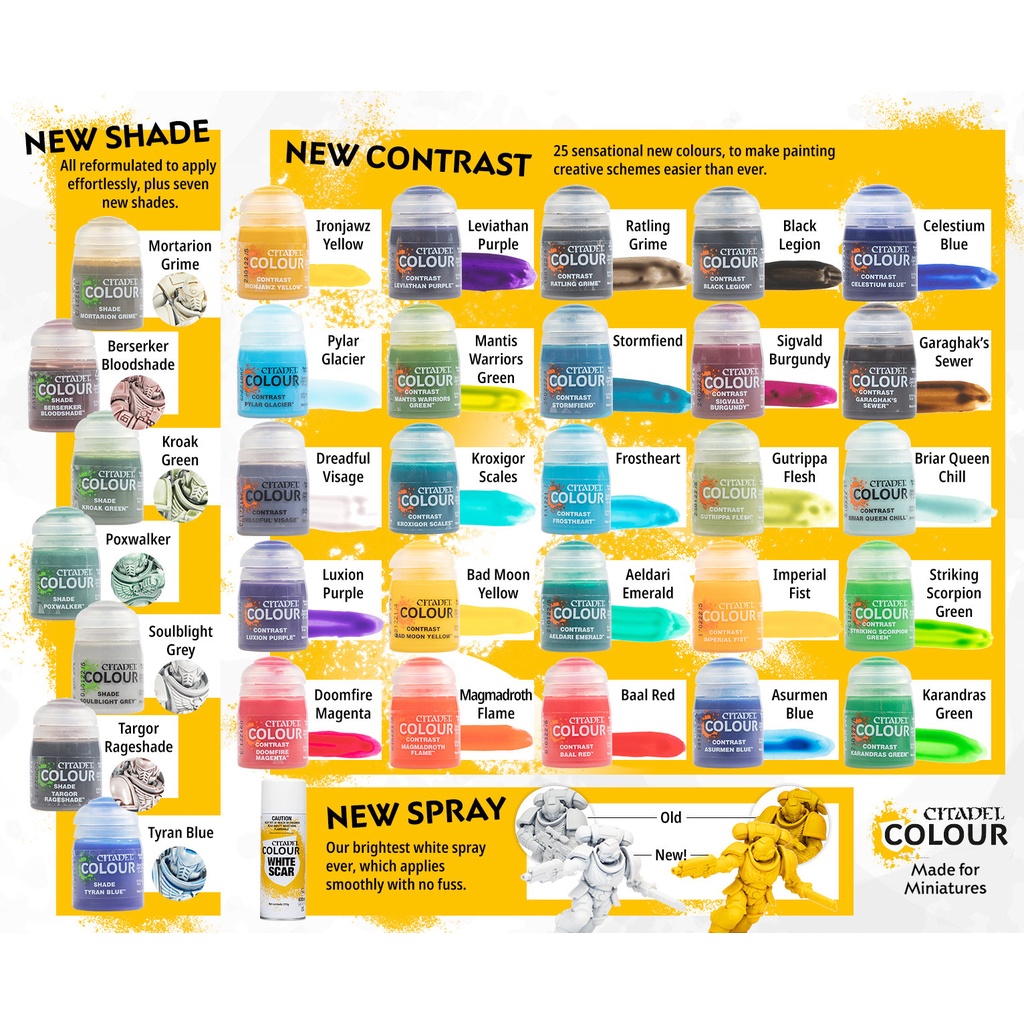 CITADEL COLOUR: CONTRAST SET 1 สีอะคริลิคสูตรน้ำ กลุ่มสี คอนทราสต์ - รูปที่ 2