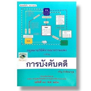 หนังสือกฎหมายวิธีพิจารณาความแพ่ง ว่าด้วย การบังคับคดี จรัญ ภักดีธนากุล