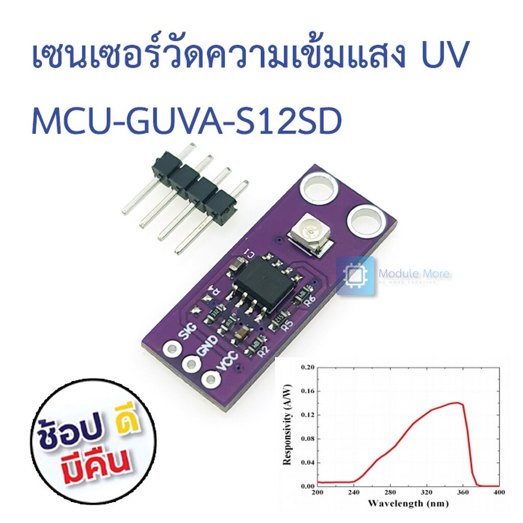 เซนเซอร์วัดความเข้มแสง UV MCU-GUVA-S12SD Sunlight UV Intensity Sensor