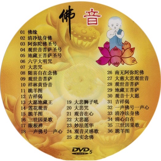 พระพุทธเจ้าเสียง 36 ซีดี ZA3