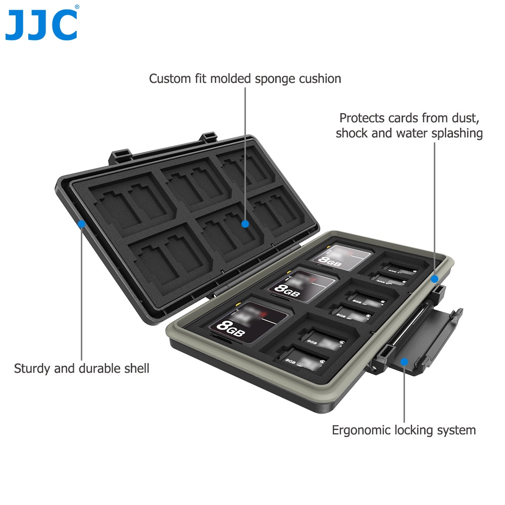 JJC กล่องใส่ SD Card กล่องเก็บการ์ดหน่วยความจำ Micro SD SDXC SDHC XQD CF CFexpress Type A B Nintendo Switch NS การ์ดเกม M.2 2280 SSD