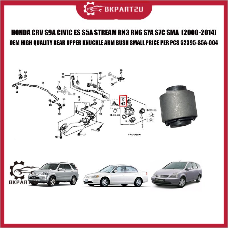 HONDA CRV S9A CIVIC ES S5A STREAM RN3 RN6 S7A S7C SMA REAR UPPER KNUCKLE ARM BUSH ราคาขนาดเล็กต่อ PC