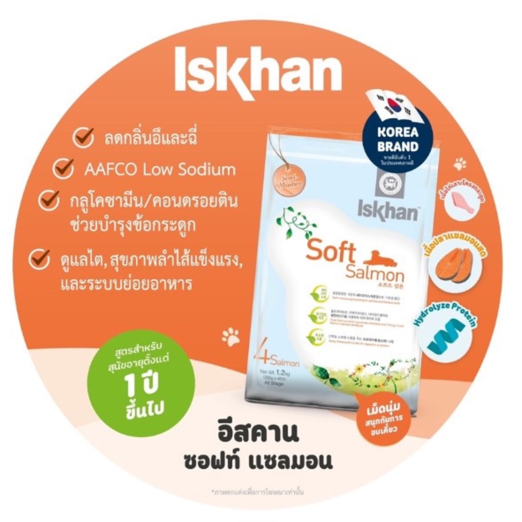 Iskhan Salmon & Chicken อาหารสุนัข Holistic เม็ดนุ่มสำหรับสุนัขโต สุนัขพันธุ์เล็ก
