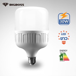 หลอดไฟ LED E27 ขนาด 50W LED หลอดไฟจัมโบ้ หลอดไฟตุ้ม หลอดไฟในบ้าน หลอดไฟและอุปกรณ์