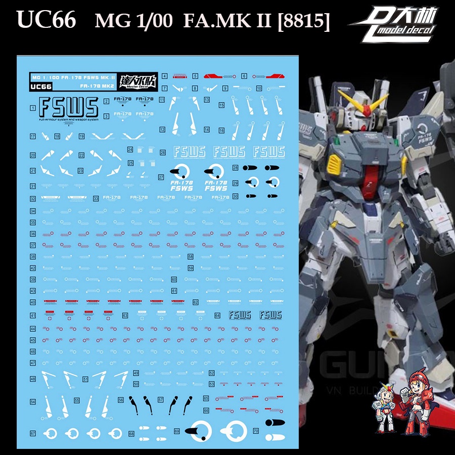 ดีคอลน้ำ [D.L. Darlin] UC66 FA.MK II 8815MG 1/100 DABAN Water Decal UC 66