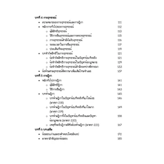 Law Note สรุปย่อกฎหมายวิธีพิจารณาความอาญา 2