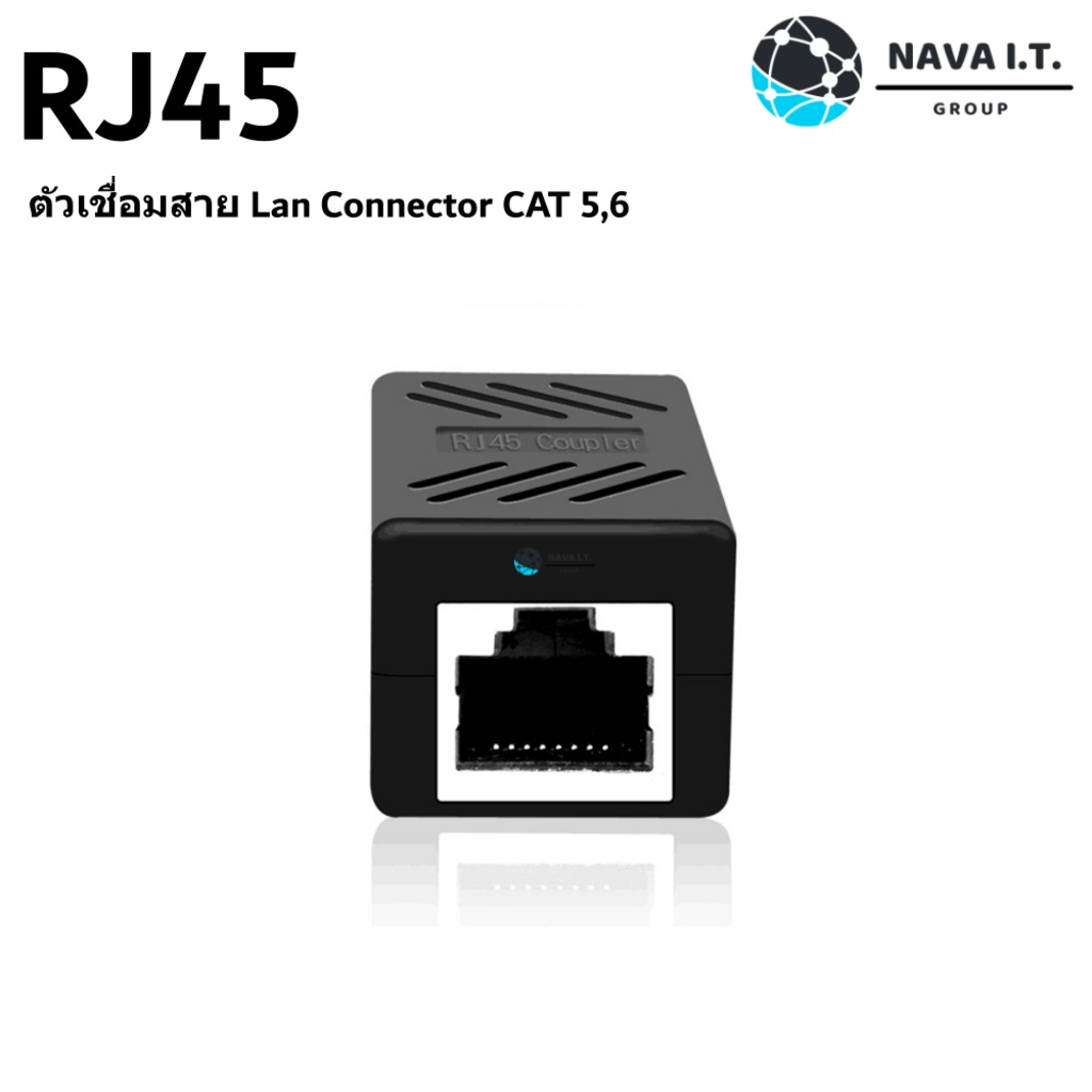 รูปภาพ 2