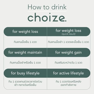 choize อาหารคลีนในขวด สูตร Plant-based รสมิกซ์เบอร์รี่ ทดแทนมื้ออาหาร