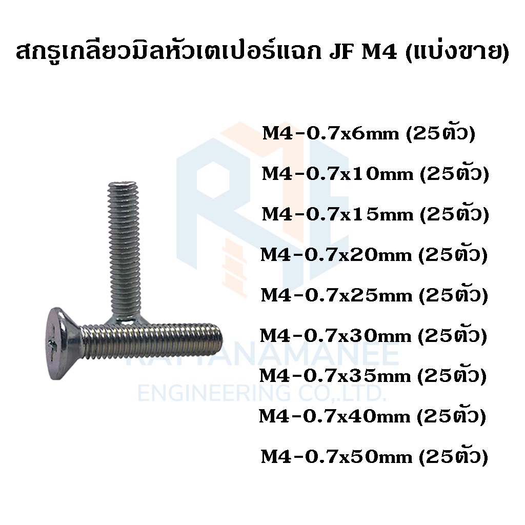สกรูเกลียวมิลหัวเตเปอร์ ชุบขาว JF M5 (แบ่งขาย)