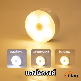 Glanxuan โคมไฟหัวเตียง  0.6w  LED โคมไฟ ยึดผนังด้วยแม่เหล็ก ชาร์จ LED  Button night light