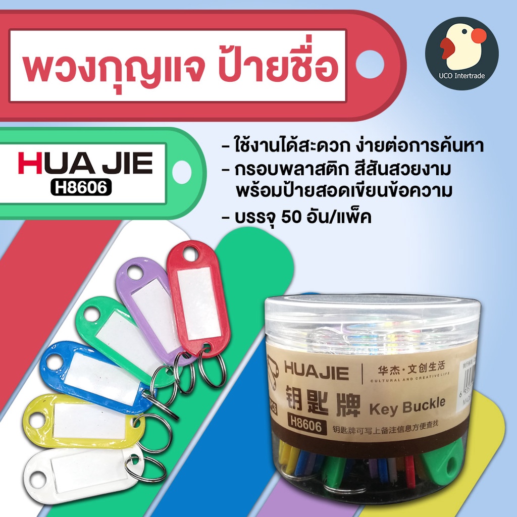 KEYTAG พวงกุญแจ พวงกุญแจป้ายชื่อ พวงกุญแจพลาสติก ป้ายห้อยกุญแจ ป้ายชื่อกุญแจ 1กระปุก คละสี 50อัน พลาสติกคุณภาพ
