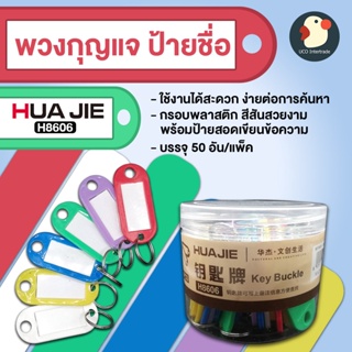 KEYTAG พวงกุญแจ พวงกุญแจป้ายชื่อ พวงกุญแจพลาสติก ป้ายห้อยกุญ…