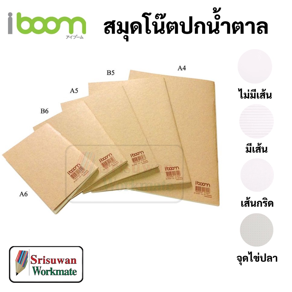 iboom สมุดโน๊ตปกน้ำตาล เส้นกริด ไม่มีเส้น มีเส้น จุดไข่ปลา ตาราง