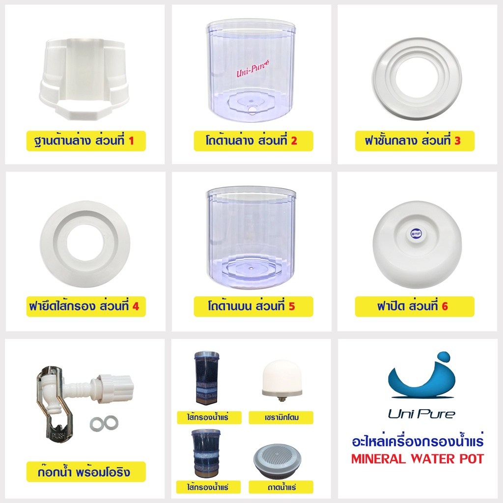 อะไหล่ เครื่องกรองน้ำแร่อเนกประสงค์ ขนาด 14 20 23 ลิตร mineral water เครื่องกรองน้ำแร่ แบบตั้งโต๊ะ ก๊อก ไส้กรองน้ำ