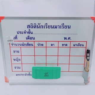 กระดานสถิตินักเรียน ROBIN/บอร์ดสถิตินักเรียนมาเรียน 30x40 ซม.