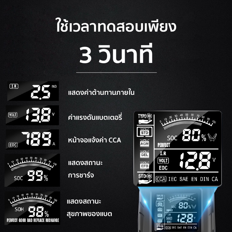รูปภาพ 3