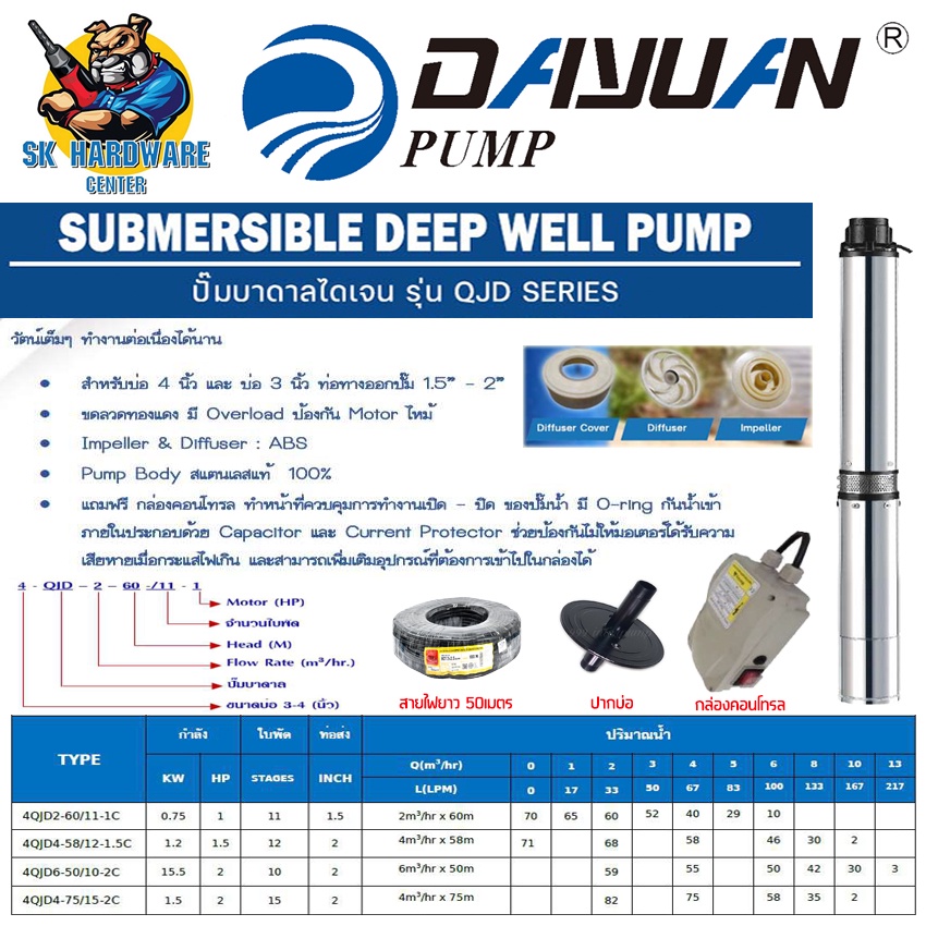 ปั้มบาดาล ซับเมอร์ส DAYUAN มีกำลังตั้งแต่ 1-2แรง มีขนาด 11/2,2นิ้ว ใช้กับบ่อบาดาล 4นิ้ว (รับประกัน 1ปี)