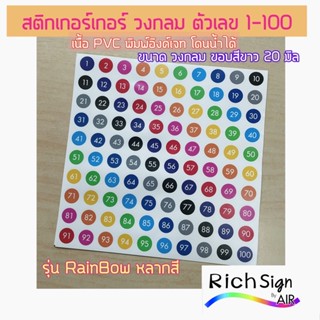 ราคาต่อแผ่น สติกเกอร์ตัวเลข 1-100 วงกลม 2 ซม. ขอบขาว