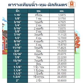 เหล็กเส้นกลม 2 หุน / 2.5 หุน / 3 หุน แบ่งขาย ราคาถูกสุด