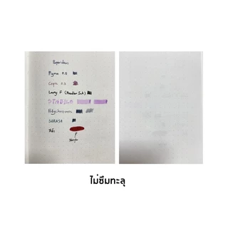 [Blank] PAPERIDEAS สมุดโน้ต Bullet Journal