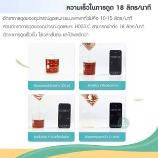 เครื่องดูดเสมหะ YUWELL รุ่น 7E-A 7E-D(มีแบตสำรอง) รับประกัน 1 ปี เครื่องSuction ดูดน้ำมูก เสมหะ ดูดเสมหะ ผู้ป่วยติดเตียง