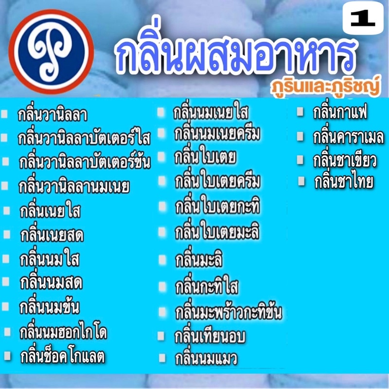 กลิ่นขนุน ตราภูรินภูริชญ์ (60ml) ขวดเล็ก กลิ่นหอมพรีเมี่ยม
