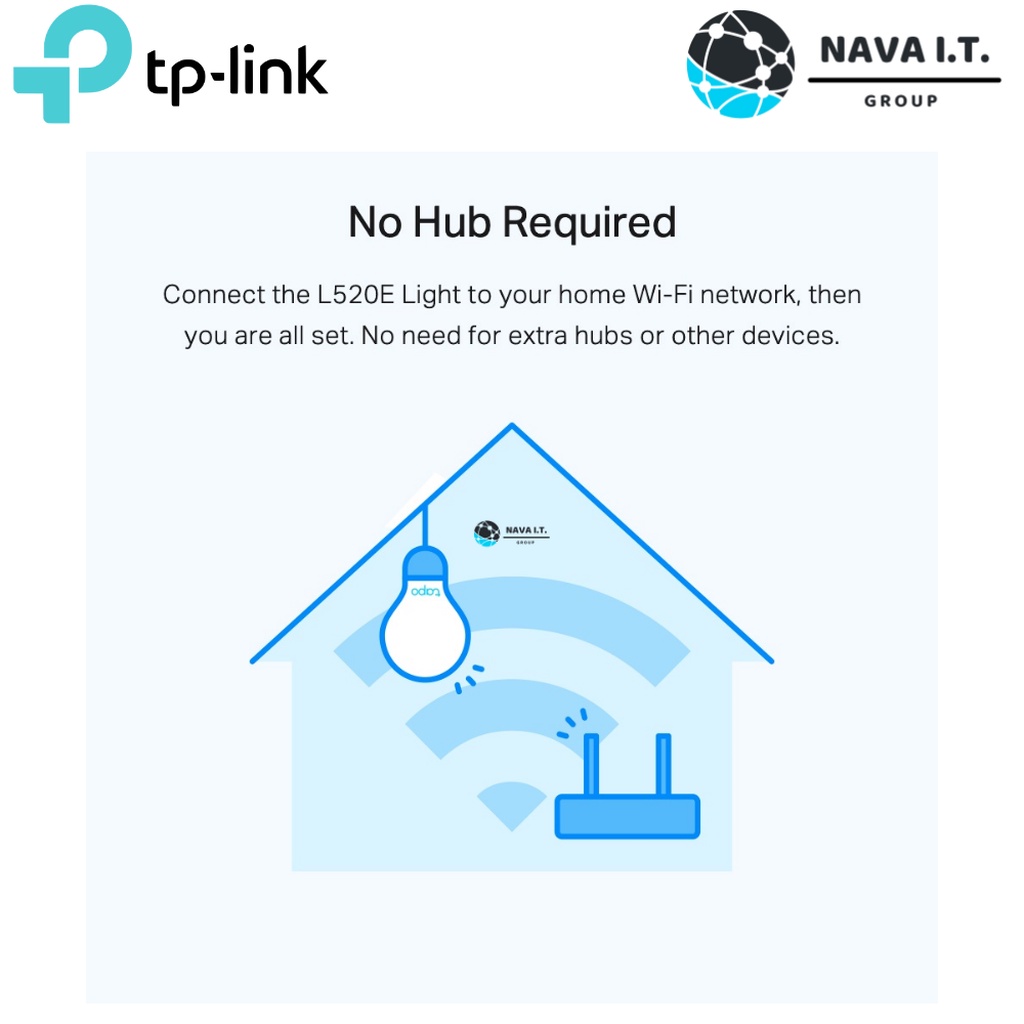 🛵มีส่งด่วน💨  TP-LINK TAPO L520E ขั้ว E27 LIGHT BULB หลอดไฟอัจฉริยะ เปิด/ปิดผ่านแอพได้ รับประกัน 1 ปี