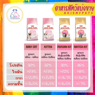Royal Canin (แมว) 🚩แบ่งขายราคาถูกที่สุด (300g. 500g. 1kg)