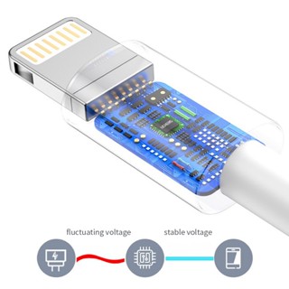 UEELR DX290 20W PD fast charging