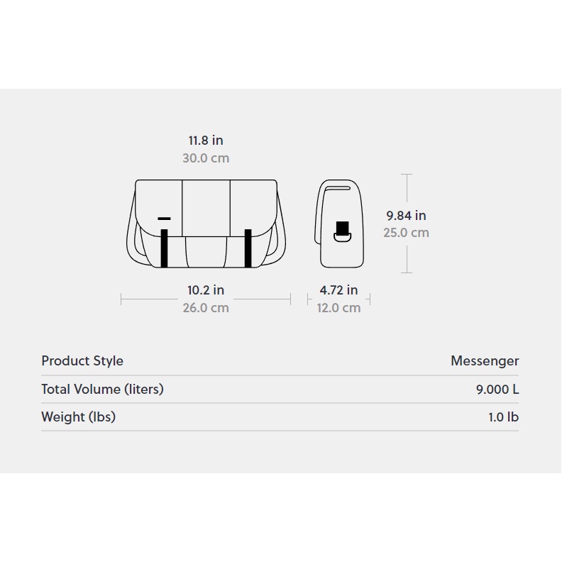 Timbuk2 Classic Eco Monsoon ดำเทาน้ำเงิน Size XS Messenger Bag กระเป๋าเอกสาร กระเป๋าสะพายข้าง