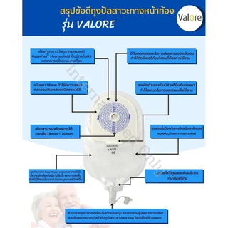 Welland ถุงปัสสาวะหน้าท้อง แบบชิ้นเดียว (Urostomy Bag) รุ่น Valore แป้นมีขนาดรู 13-70 mm. MDT
