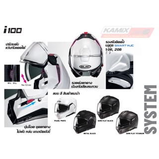 หมวกกันน็อค HJC รุ่น i100 White / Black / Flat Black