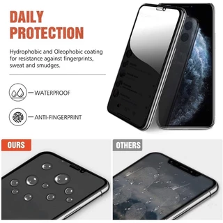 ฟิล์มกระจกนิรภัยกันเสือก รุ่น Samsung A02 A03 A04 A04S A11 A12 A13 A20 A22/5G A23 A30 A51 A71 A53 A70 A71