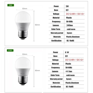 หลอดไฟ LED DC/AC 12V 24V 36V 48V E27 6W 9W 12W 15W หลอดไฟ LED 6500K SMD 2835 บ้าน ตั้งแคมป์ ล่าสัตว์ กลางแจ้ง
