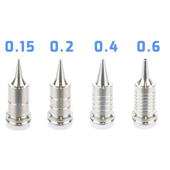 อะไหล่นมหนู Nozzle Harder & Steenbeck ราคา ถูกที่สุด ดีลบีเคเค แกลเลอรีภาพที่ 2